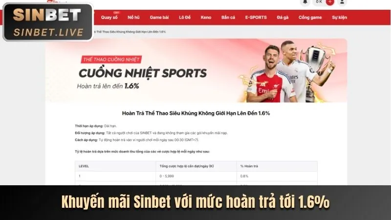 Khám phá các ưu đãi độc quyền mới nhất của VB9